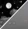 Patchy Fog\ Patchy Fog