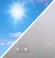 Patchy Fog\ Patchy Fog